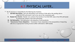 Asynchronous Transfer Mode Introductory Presentation | PPTX