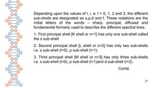 21
Depending upon the values of l, i. e. l = 0, 1, 2 and 3, the different
sub-shells are designated as s,p,d and f. These notations are the
initial letters of the words – sharp, principal, diffused and
fundamental formerly used to describe the different spectral lines.
1. First principal shell [K shell or n=1] has only one sub-shell called
the s sub-shell.
2. Second principal shell [L shell or n=2] has only two sub-shells
i.e. s sub-shell (l=0), p sub-shell (l=1).
3. Third principal shell [M shell or n=3] has only three sub-shells
i.e. s sub-shell (l=0), p sub-shell (l=1)and d sub-shell (l=2).
Contd.
 