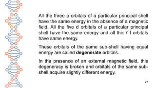 27
All the three p orbitals of a particular principal shell
have the same energy in the absence of a magnetic
field. All the five d orbitals of a particular principal
shell have the same energy and all the 7 f orbitals
have same energy.
These orbitals of the same sub-shell having equal
energy are called degenerate orbitals.
In the presence of an external magnetic field, this
degeneracy is broken and orbitals of the same sub-
shell acquire slightly different energy.
 