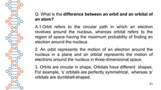 31
Q. What is the difference between an orbit and an orbital of
an atom?
A.1.Orbit refers to the circular path in which an electron
revolves around the nucleus, whereas orbital refers to the
region of space having the maximum probability of finding an
electron around the nucleus.
2. An orbit represents the motion of an electron around the
nucleus in a plane and an orbital represents the motion of
electrons around the nucleus in three-dimensional space.
3. Orbits are circular in shape. Orbitals have different shapes.
For example, ‘s’ orbitals are perfectly symmetrical, whereas ‘p’
orbitals are dumbbell-shaped.
 