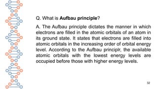 32
Q. What is Aufbau principle?
A. The Aufbau principle dictates the manner in which
electrons are filled in the atomic orbitals of an atom in
its ground state. It states that electrons are filled into
atomic orbitals in the increasing order of orbital energy
level. According to the Aufbau principlr, the available
atomic orbitals with the lowest energy levels are
occupied before those with higher energy levels.
 