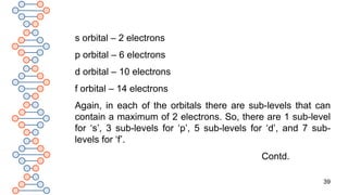 39
s orbital – 2 electrons
p orbital – 6 electrons
d orbital – 10 electrons
f orbital – 14 electrons
Again, in each of the orbitals there are sub-levels that can
contain a maximum of 2 electrons. So, there are 1 sub-level
for ‘s’, 3 sub-levels for ‘p’, 5 sub-levels for ‘d’, and 7 sub-
levels for ‘f’.
Contd.
 