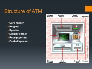 Atm Research | PPTX