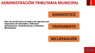 DIAGNOSTICO
TRATAMIENTO
RECUPERACIÓN
ADMINISTRACIÓN TRIBUTARIA MUNICIPAL
Plan de acción para la mejora de ingresos por
Impuestos de Inmuebles, Vehículos
Automotores, Transferencias y Patentes
Municipales
 