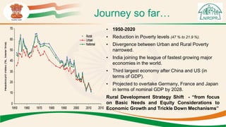 Journey so far…
• 1950-2020
• Reduction in Poverty levels (47 % to 21.9 %).
• Divergence between Urban and Rural Poverty
narrowed.
• India joining the league of fastest growing major
economies in the world.
• Third largest economy after China and US (in
terms of GDP).
• Projected to overtake Germany, France and Japan
in terms of nominal GDP by 2028.
Rural Development Strategy Shift - “from focus
on Basic Needs and Equity Considerations to
Economic Growth and Trickle Down Mechanisms”
 