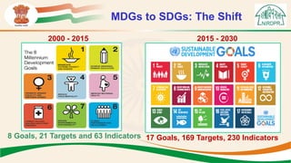 2000 - 2015 2015 - 2030
8 Goals, 21 Targets and 63 Indicators 17 Goals, 169 Targets, 230 Indicators
MDGs to SDGs: The Shift
 