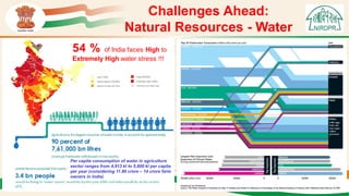 Per capita consumption of water in agriculture
sector ranges from 4,913 kl to 5,800 kl per capita
per year (considering 11.86 crore – 14 crore farm
owners in India)
Sources: FICCI, Grant Thornton, 2016
Challenges Ahead:
Natural Resources - Water
54 % of India faces High to
Extremely High water stress !!!
 