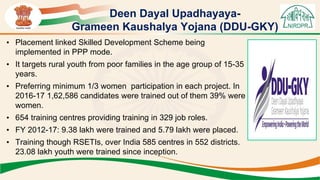 Deen Dayal Upadhayaya-
Grameen Kaushalya Yojana (DDU-GKY)
• Placement linked Skilled Development Scheme being
implemented in PPP mode.
• It targets rural youth from poor families in the age group of 15-35
years.
• Preferring minimum 1/3 women participation in each project. In
2016-17 1,62,586 candidates were trained out of them 39% were
women.
• 654 training centres providing training in 329 job roles.
• FY 2012-17: 9.38 lakh were trained and 5.79 lakh were placed.
• Training though RSETIs, over India 585 centres in 552 districts.
23.08 lakh youth were trained since inception.
 