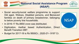 National Social Assistance Program
(NSAP)
• Social security/social welfare programme to support
Old aged, Widows, Disabled persons, and Bereaved
families on death of primary breadwinner, belonging
to below poverty line households.
• In 2016-17 Rs.8854 crore was distributed.
• Digitization, Aadhar based Authentication, Direct
Benefit Transition DBT
• Budget for 2017-18 is Rs 9500Cr.; 2020-21– 9197 Cr.
 