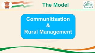 Communitisation
&
Rural Management
The Model
 