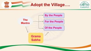 The
Mantra
By the People
For the People
Of the People
Grama
Sabha
Adopt the Village….
 