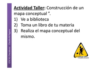 ETR TIC Chacabuco - Claudia M Pagano
Actividad Taller: Construcción de un
mapa conceptual ”.
1) Ve a biblioteca
2) Toma un libro de tu materia
3) Realiza el mapa conceptual del
mismo.
