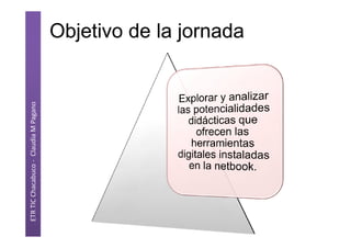 ETR TIC Chacabuco - Claudia M Pagano
Objetivo de la jornada
