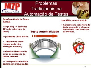 Desafios Atuais de Teste Manual 4 QA eng -> somente 20% de cobertura de teste; Qualidade Geral Sofre; Trabalho de Teste Manual pode não entregar a tempo; Número excessivo de erros de execução de testes manual; Cronogramas de teste podem ser prejudicados Teste Automatizado   Uso Sábio de Automação Aumento da cobertura de teste de modo a alcançar 80%-90% com recursos  existentes. Problemas Tradicionais na Automação de Testes 