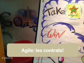 Agile: les contrats!

      Agile Tour Maroc 2012
 