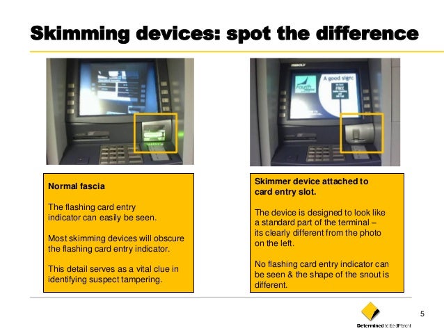 Image result for atm avarness