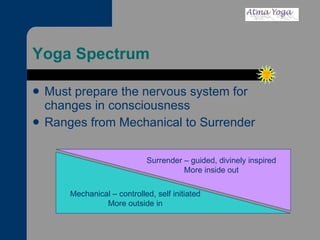 Yoga Spectrum Must prepare the nervous system for changes in consciousness Ranges from Mechanical to Surrender Mechanical – controlled, self initiated More outside in Surrender – guided, divinely inspired More inside out 