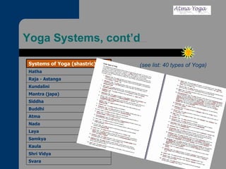 Yoga Systems, cont’d (see list: 40 types of Yoga) Svara Shri Vidya Kaula Samkya Laya Nada Atma  Buddhi Siddha Mantra (japa) Kundalini Raja - Astanga Hatha  Systems of Yoga (shastric) 