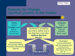 Dialectic for Change  (spiritual growth, in the Vedas) Examples: Loving relationship with the absolute truth   (anything eternal or associated with the eternal; Krsna, Radha, Rama, Sita, guru, etc…) Love through service   Thesis “ action” Engage  maya Karma: activity for  personal gain Antithesis “ Jnana” Negate  maya Neti-neti (includes  Mystic yogis) Synthesis is something new that is neither one or the other but a new idea: Selfless Spiritual Service   Characteristics: Emotionally fulfilling Provides understanding Eternal Synthesis Acts of selfless love  toward the eternal or Its representative 