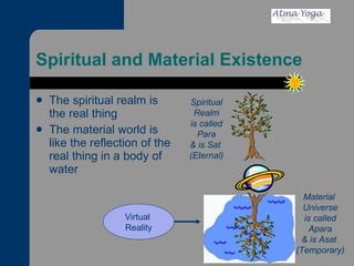 Spiritual and Material Existence The spiritual realm is the real thing  The material world is like the reflection of the real thing in a body of water Spiritual Realm is called Para & is Sat  (Eternal) Material  Universe is called Apara & is Asat  (Temporary) Virtual  Reality 