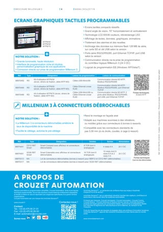 Crouzet - 88974084 - PLC; Starter Smart Kit 26; Millenium 3; 26 I/O