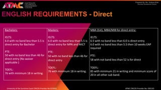 Prepared By: Ms. Sultana Khan
Business Development Director
Bachelors:
IELTS:
6.0 with no band less than 5.5 is
direct entry for Bachelor
PTE:
50 with no band less than 46 for
direct entry (No waiver
applicable )
TOEFL:
76 with minimum 18 in writing.
Masters:
IELTS:
6.0 with no band less than 5.5 is
direct entry for MPA and MICT
PTE:
50 with no band less than 46 for
direct entry
TOEFL:
76 with minimum 18 in writing.
MBA (Ext), MBA/MIB for direct entry:
IELTS:
6.5 with no band less than 6.0 is direct entry
6.0 with no band less than 5.5 then 10 weeks EAP
required
PTE:
58 with not band less than 52 is for direct
TOEFL:
85 with minimum 21 in writing and minimum score of
20 in all other sub band.
University of the Sunshine Coast CRICOS Provider No 01595D ATMC CRICOS Provider No. 03013D
 