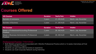 Prepared By: Ms. Sultana Khan
Business Development Director
UG Courses Duration Yearly Fees Intakes
Bachelor of commerce 3 years 21, 250 AUD March, July, November
Bachelor of Business 3 years 21, 250 AUD March, July, November
PG Courses Duration Yearly Fees Intakes
Master of Professional Accounting (Professional
Practice)
2 years 26, 000 AUD March, July, November
Master of Business Administration (Professional
Practice)
2 years 26, 000 AUD March, July, November
Professional Practice / Internships :-
 Both Masters programs are incorporated with 3 Months Professional Practice which is 12 weeks Internships at Final
Semester of Masters Program.
 Students can gain International hands-on experience
 Students can build Corporate Network during Internship
 
