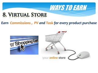 WAYS TO EARN

Earn Commissions , PV and Task for every product purchase
 