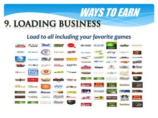 WAYS TO EARN

Load to all including your favorite games
 