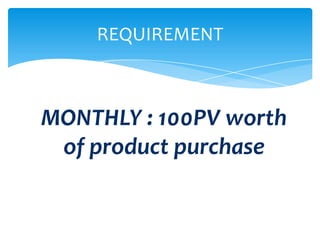REQUIREMENT



MONTHLY : 100PV worth
 of product purchase
 