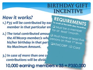 How it works?
1.) P35 will be contributed by each earning
    member in that particular encashment week.
2.) The total contributed amount will be given to
    the ATMcorp member/s who are celebrating
    his/her birthday in that particular week.
    No Maximum Amount.

3.) In case of more than one celebrant, total
   contributions will be divided equally.
 