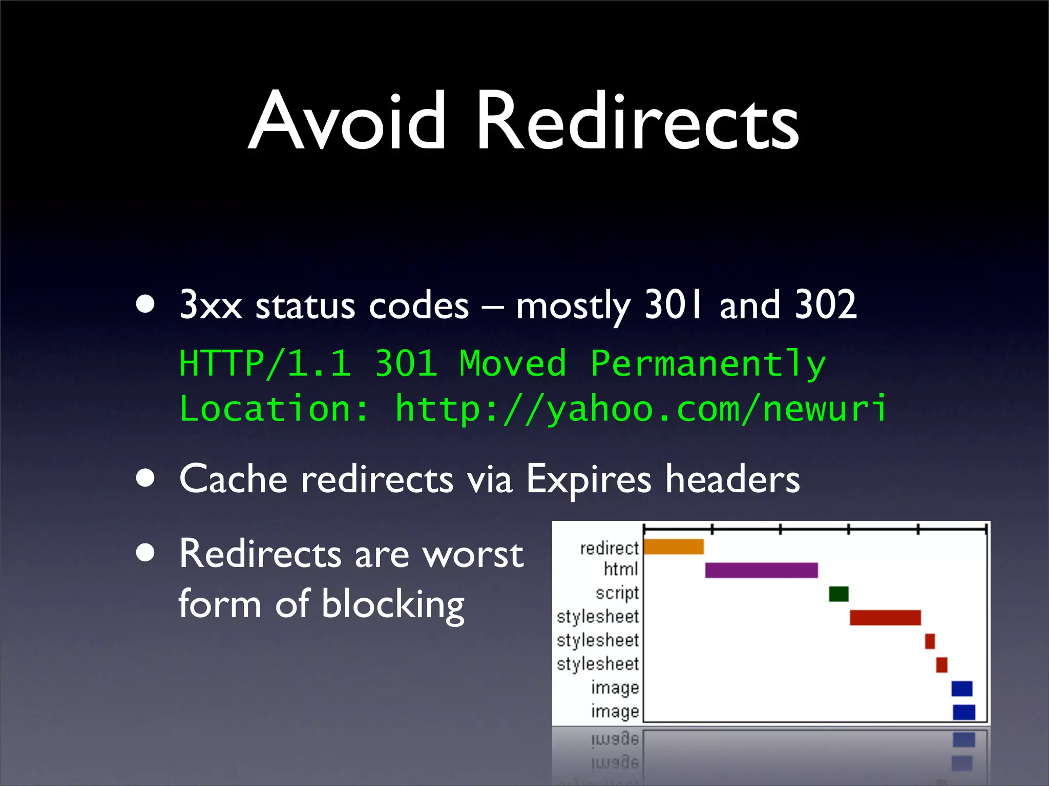 Professional Frontend Engineering