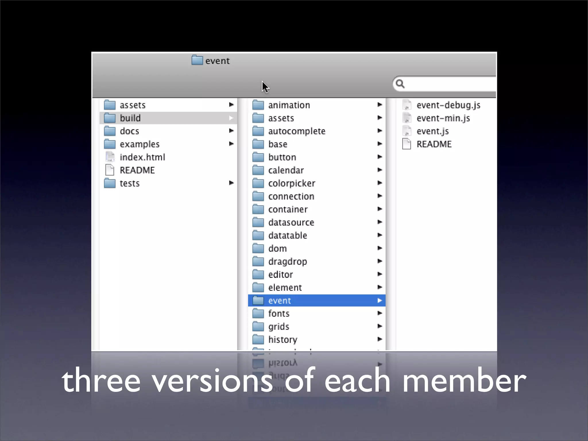 Professional Frontend Engineering