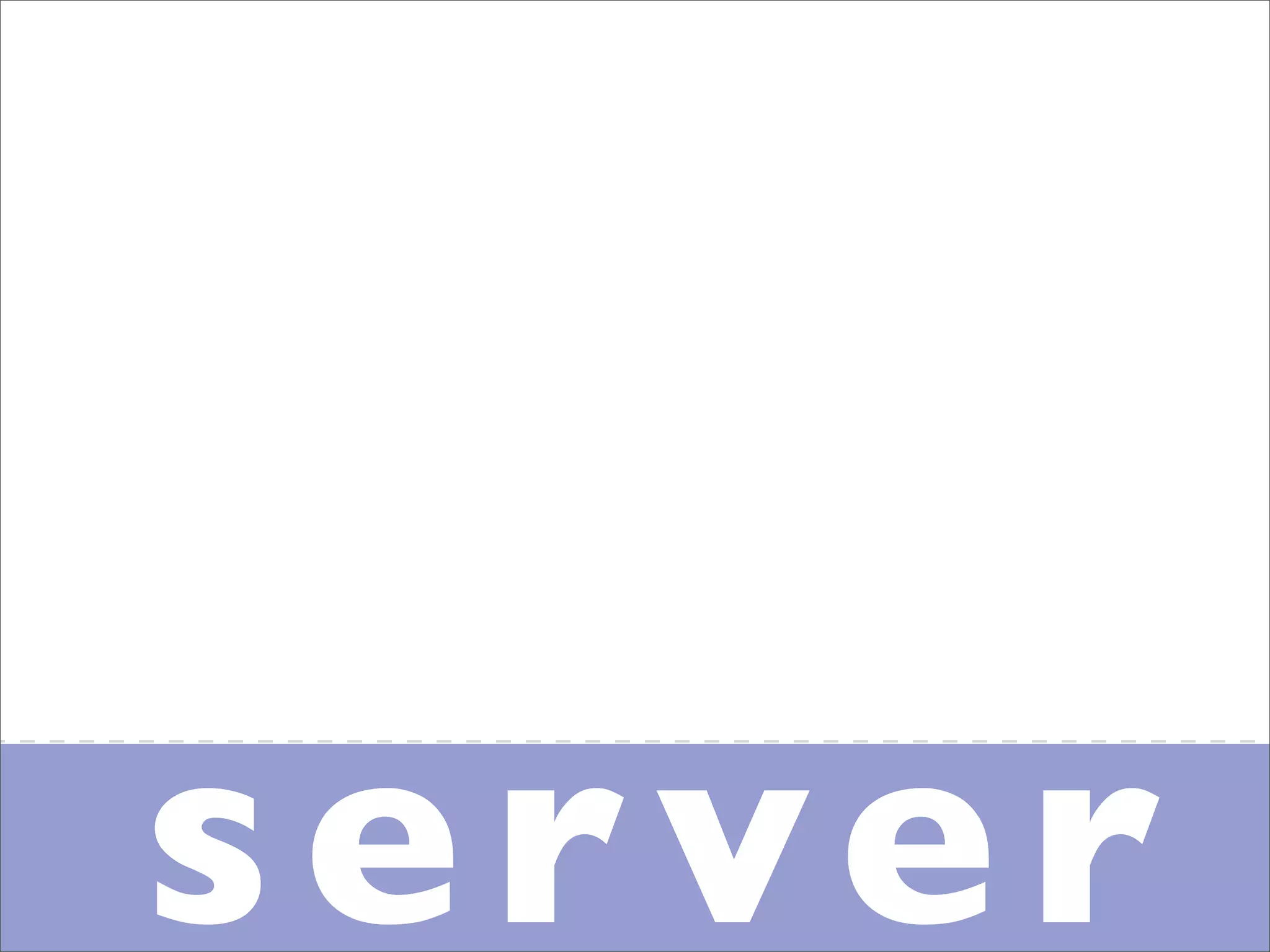 Professional Frontend Engineering