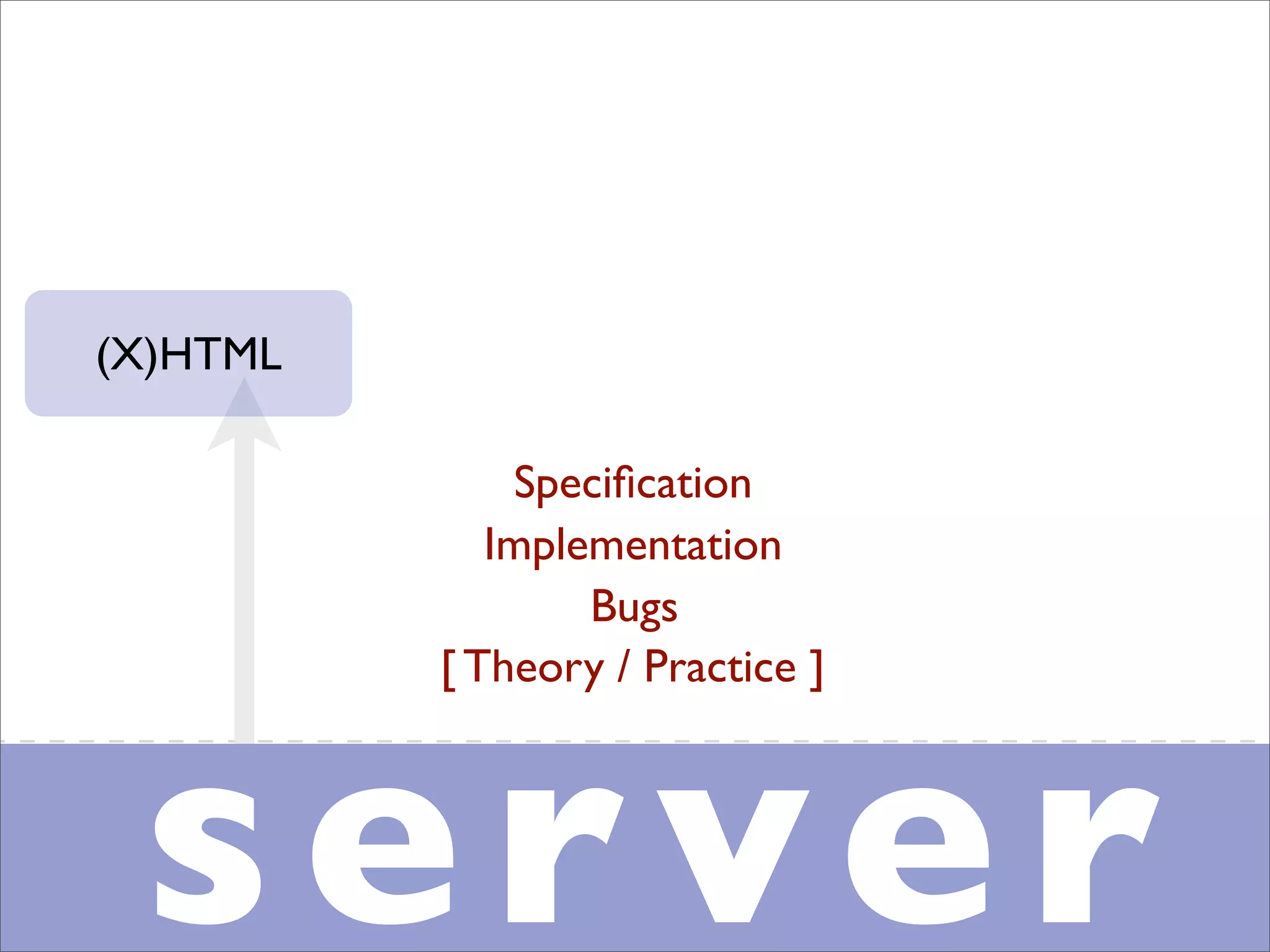 Professional Frontend Engineering