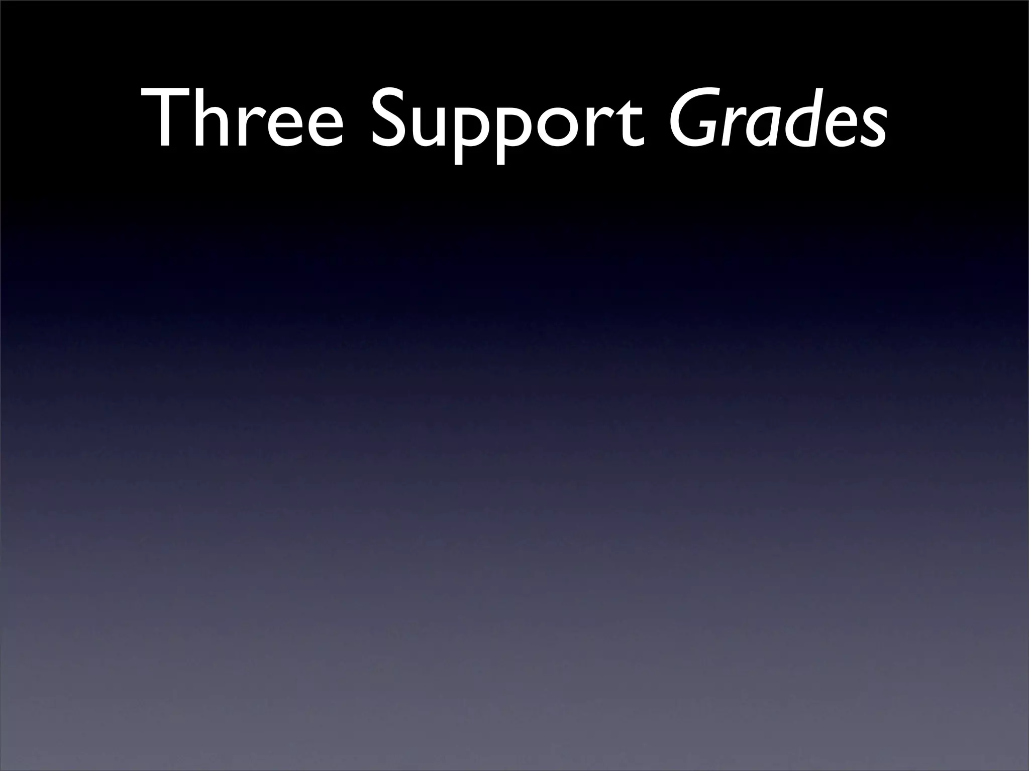 Professional Frontend Engineering