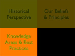 Professional Frontend Engineering