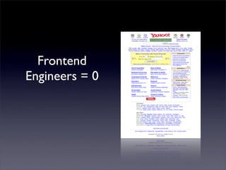 Professional Frontend Engineering