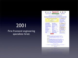 Professional Frontend Engineering