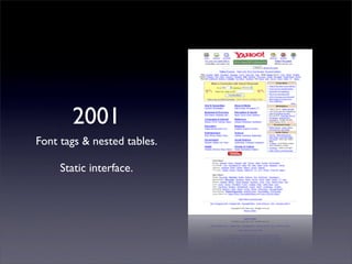 Professional Frontend Engineering