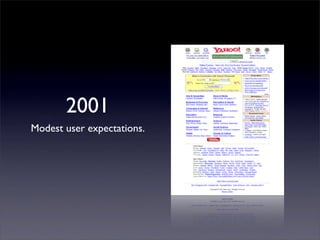Professional Frontend Engineering