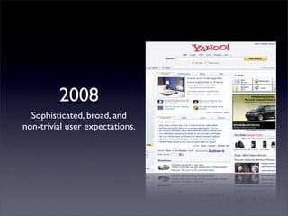 Professional Frontend Engineering