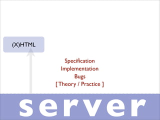 Professional Frontend Engineering