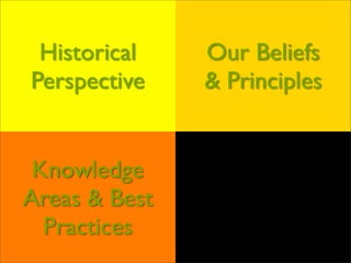 Professional Frontend Engineering