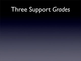 Professional Frontend Engineering