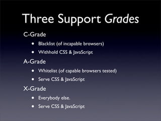 Professional Frontend Engineering