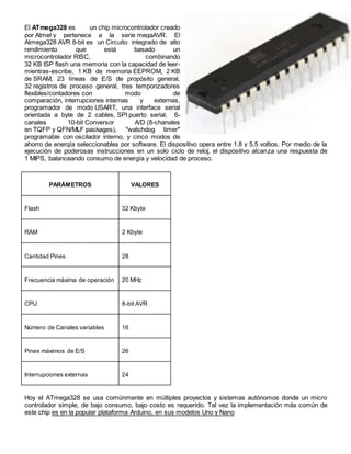 El ATmega328 es un chip microcontrolador creado
por Atmel y pertenece a la serie megaAVR. El
Atmega328 AVR 8-bit es un Circuito integrado de alto
rendimiento que está basado un
microcontrolador RISC, combinando
32 KB ISP flash una memoria con la capacidad de leer-
mientras-escribe, 1 KB de memoria EEPROM, 2 KB
de SRAM, 23 líneas de E/S de propósito general,
32 registros de proceso general, tres temporizadores
flexibles/contadores con modo de
comparación, interrupciones internas y externas,
programador de modo USART, una interface serial
orientada a byte de 2 cables, SPI puerto serial, 6-
canales 10-bit Conversor A/D (8-chanales
en TQFP y QFN/MLF packages), "watchdog timer"
programable con oscilador interno, y cinco modos de
ahorro de energía seleccionables por software. El dispositivo opera entre 1.8 y 5.5 voltios. Por medio de la
ejecución de poderosas instrucciones en un solo ciclo de reloj, el dispositivo alcanza una respuesta de
1 MIPS, balanceando consumo de energía y velocidad de proceso.
PARÁMETROS VALORES
Flash 32 Kbyte
RAM 2 Kbyte
Cantidad Pines 28
Frecuencia máxima de operación 20 MHz
CPU 8-bit AVR
Número de Canales variables 16
Pines máximos de E/S 26
Interrupciones externas 24
Hoy el ATmega328 se usa comúnmente en múltiples proyectos y sistemas autónomos donde un micro
controlador simple, de bajo consumo, bajo costo es requerido. Tal vez la implementación más común de
este chip es en la popular plataforma Arduino, en sus modelos Uno y Nano
 