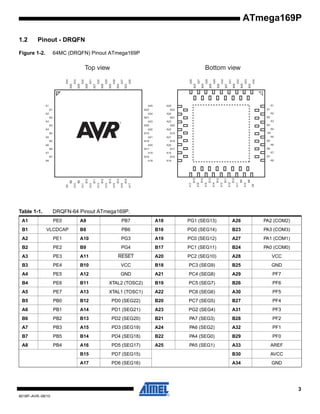 ATMEGA-169P.pdf