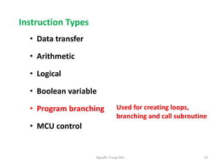 ATmega324-Chap4-Assembly-Programming.pdf