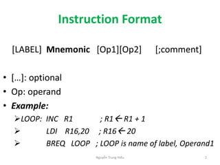 ATmega324-Chap4-Assembly-Programming.pdf